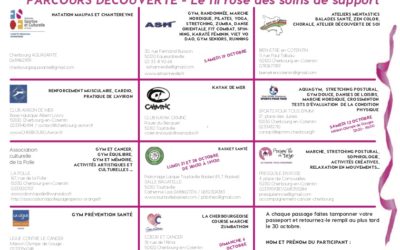 Passeport découverte Octobre Rose